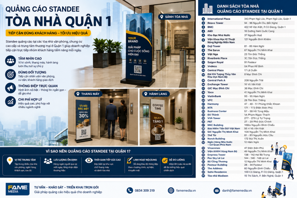Quảng cáo Standee Tòa Nhà Quận 1