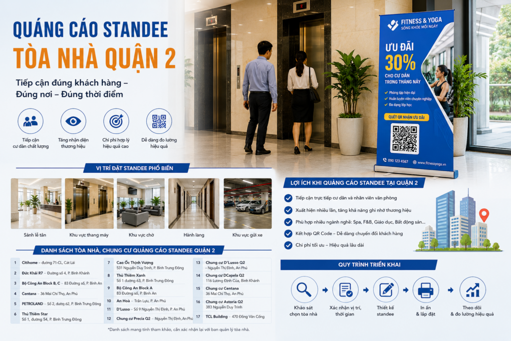 Quảng cáo standee quận 2