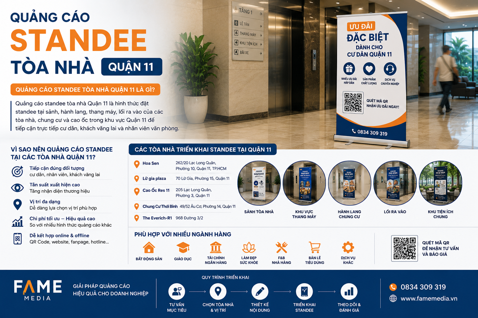 Quảng cáo standee tòa nhà Quận 11