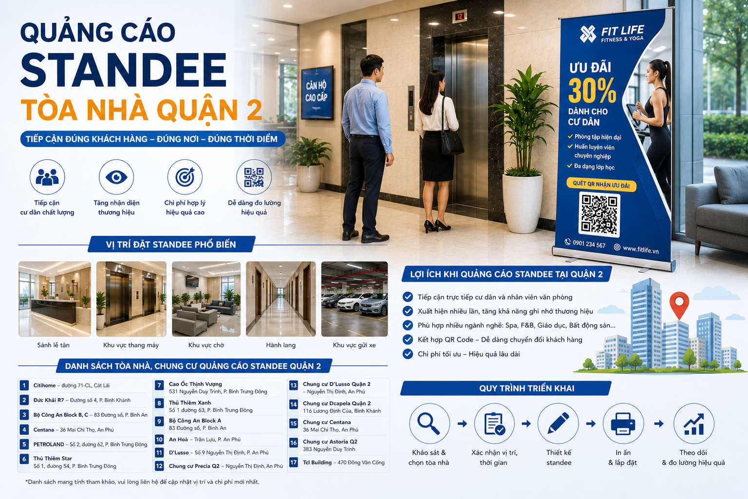 Quảng cáo standee tòa nhà Quận 2