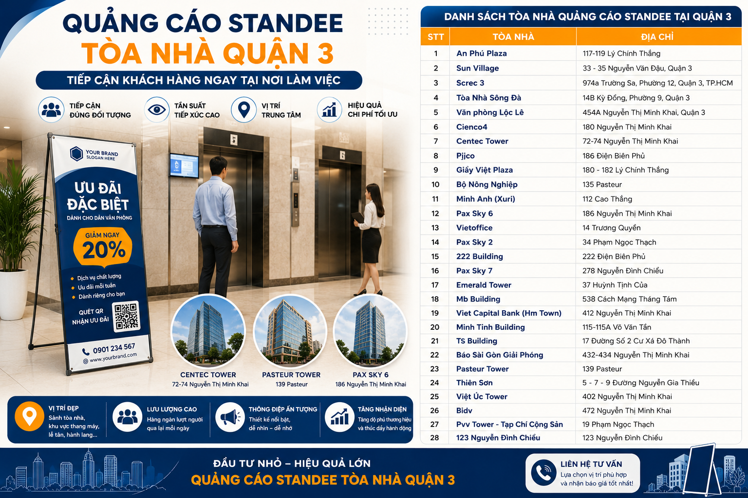 Quảng cáo standee tòa nhà Quận 3