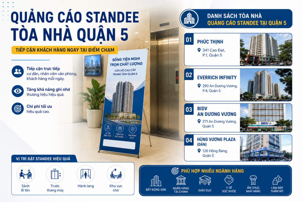 Quảng cáo standee tòa nhà Quận 5