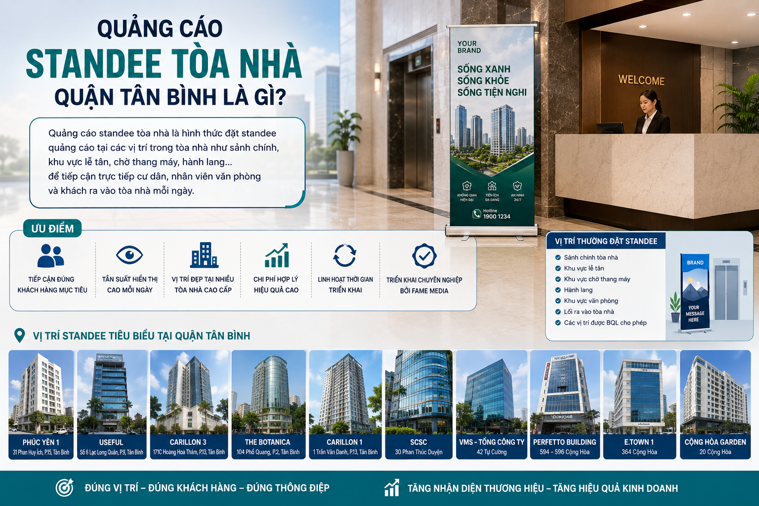Quảng cáo standee tòa nhà Quận Tân Bình là gì