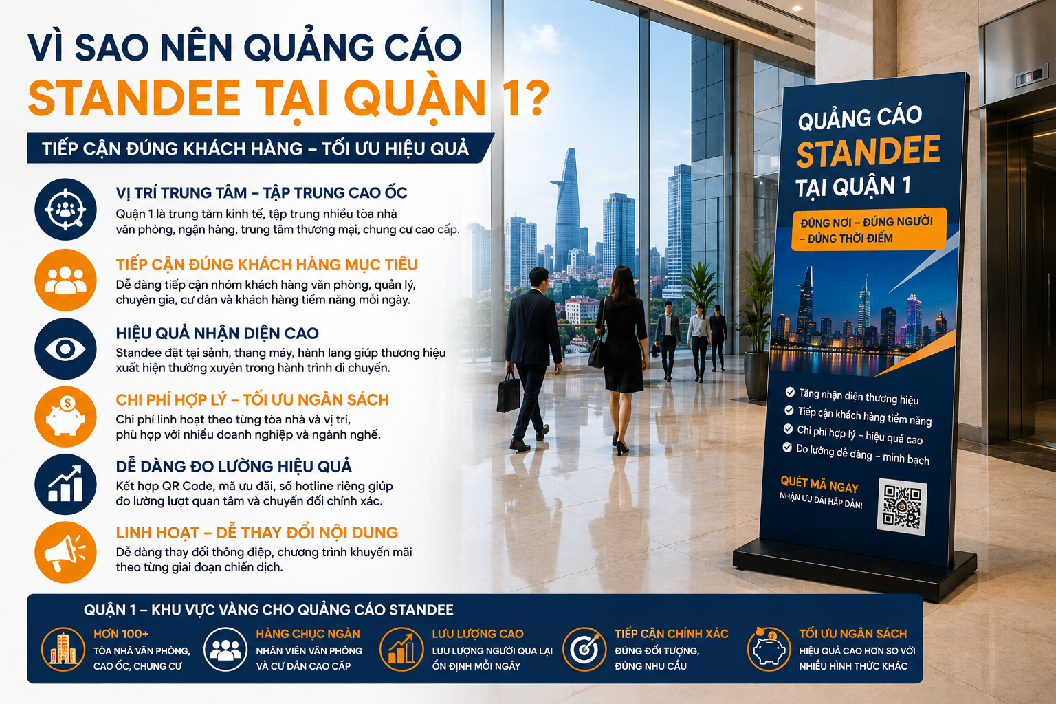 Vì sao nên quảng cáo standee tại Quận 1